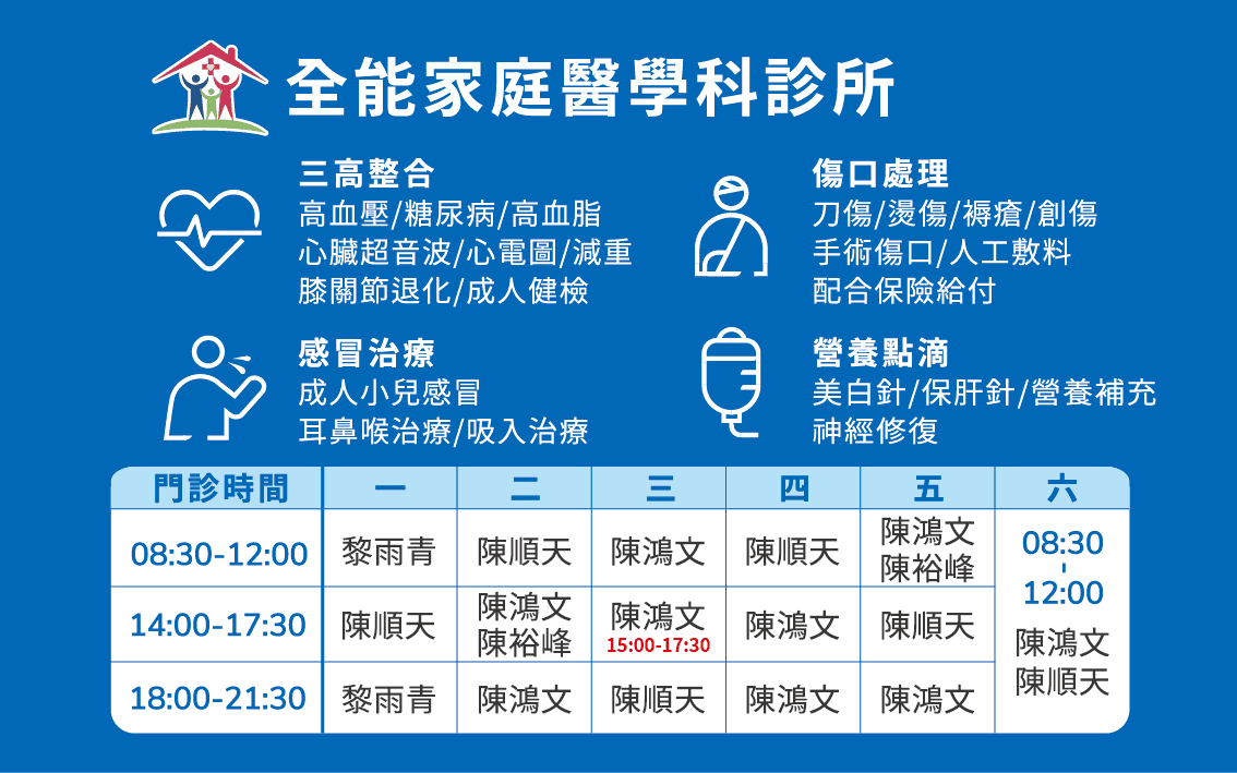 烏日全能家醫門診時間