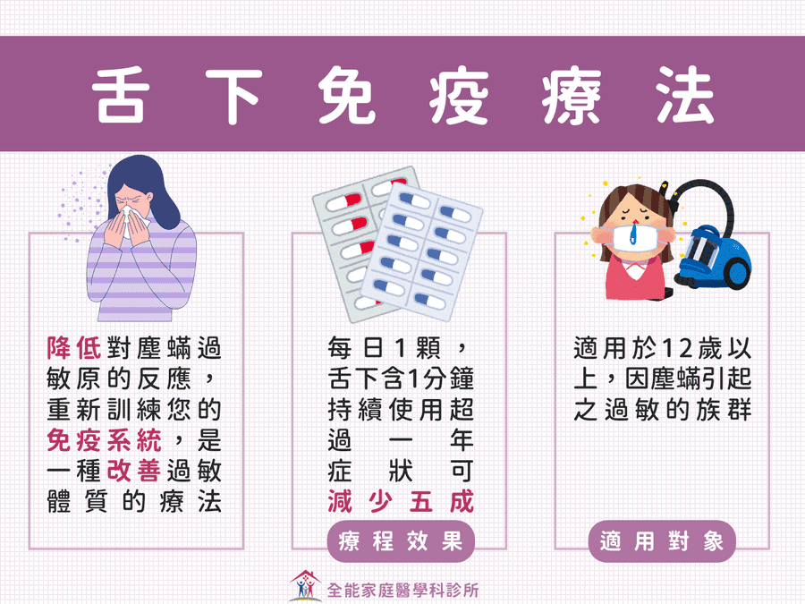 過敏-過敏性鼻炎 過敏-過敏性鼻炎